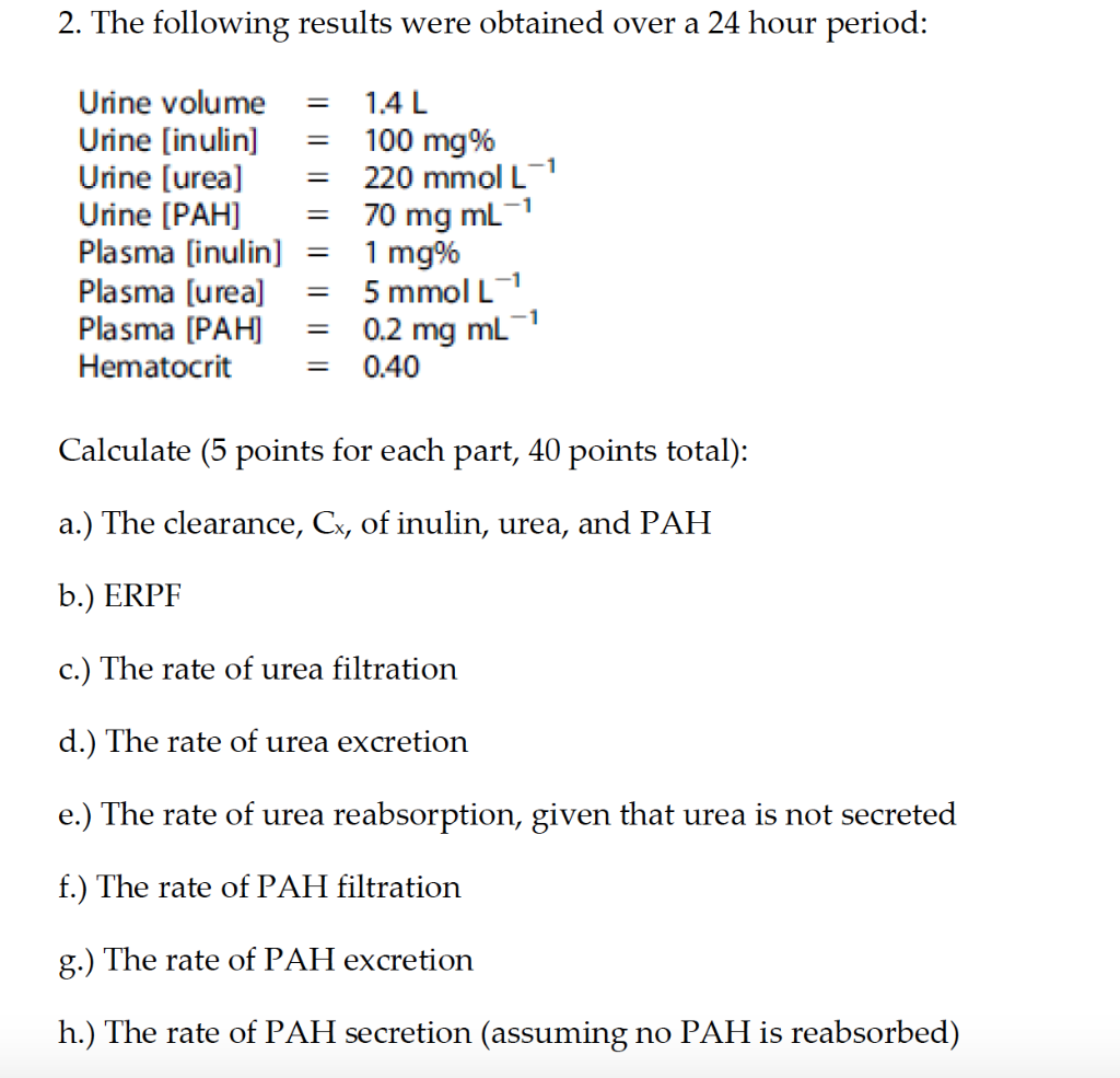 Urine 24-hour volume Information