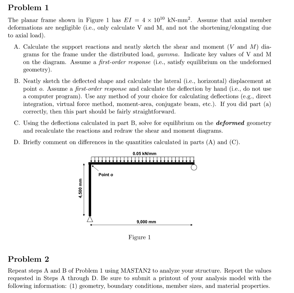Solved Problem 1 The planar frame shown in Figure 1 has El-4 | Chegg.com