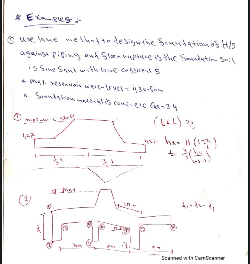 Solved * Examples: o use lane method to design the | Chegg.com