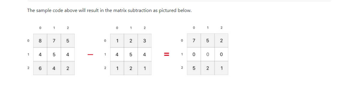 Write C++ functions using matrixes. C++ Matrix You | Chegg.com