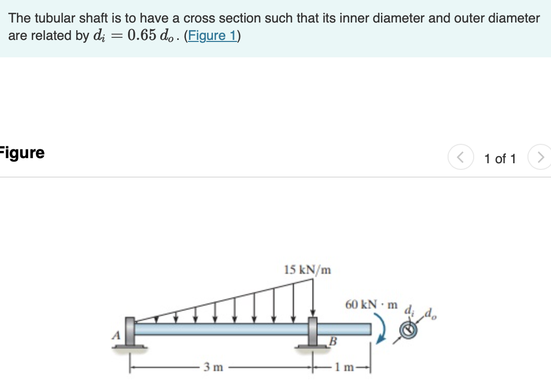 Solved The tubular shaft is to have a cross section such | Chegg.com