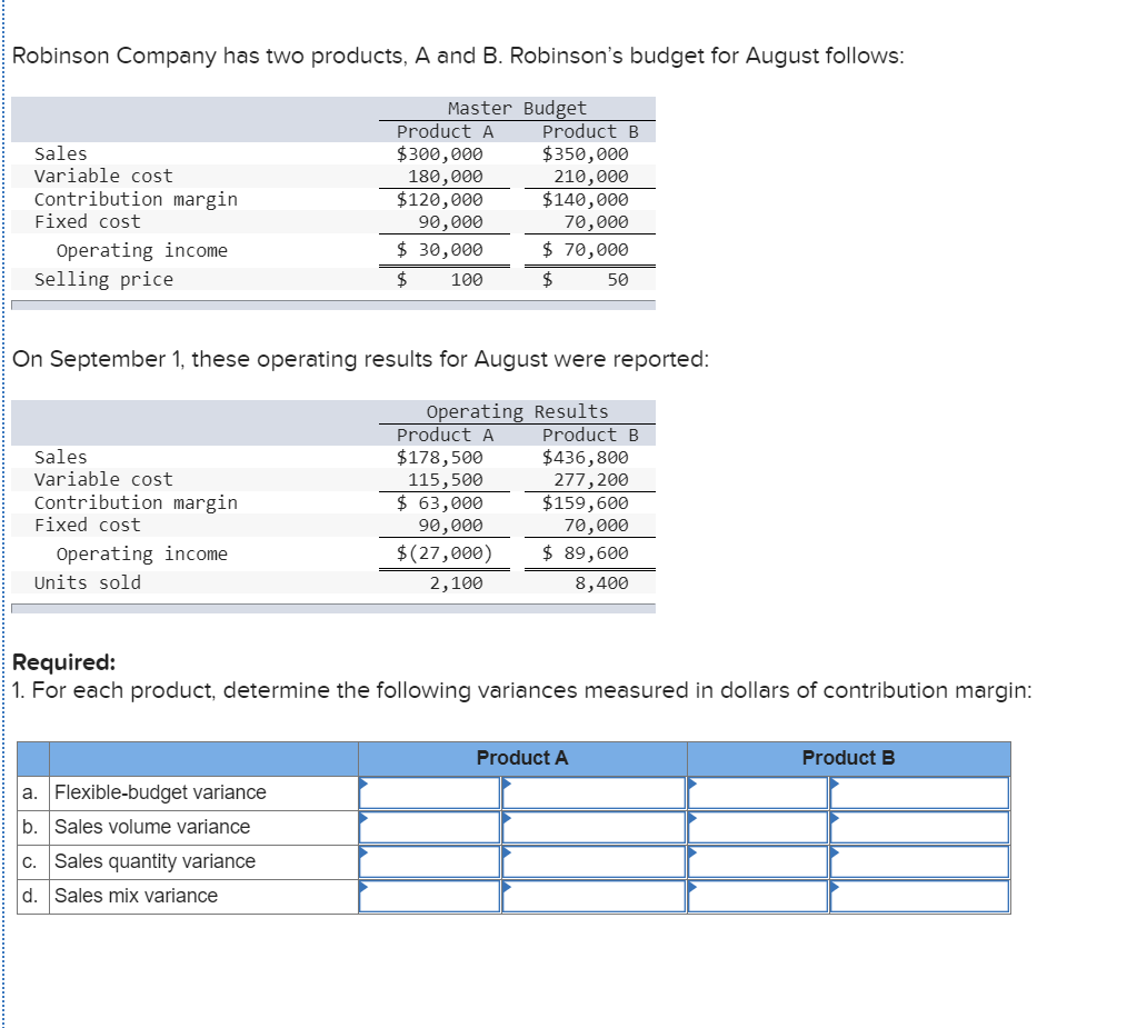 Solved Robinson Company has two products, A and B. | Chegg.com