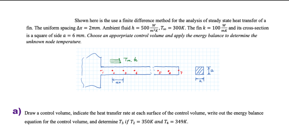 Solved Shown here is the use a finite difference method for | Chegg.com