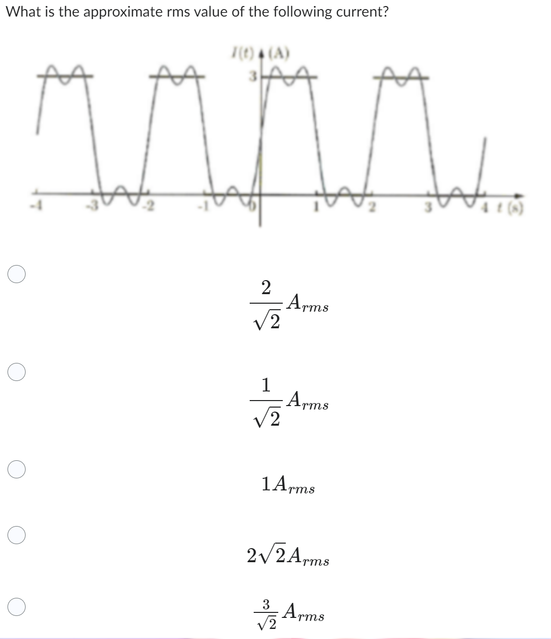 Solved What is the approximate rms value of the following | Chegg.com