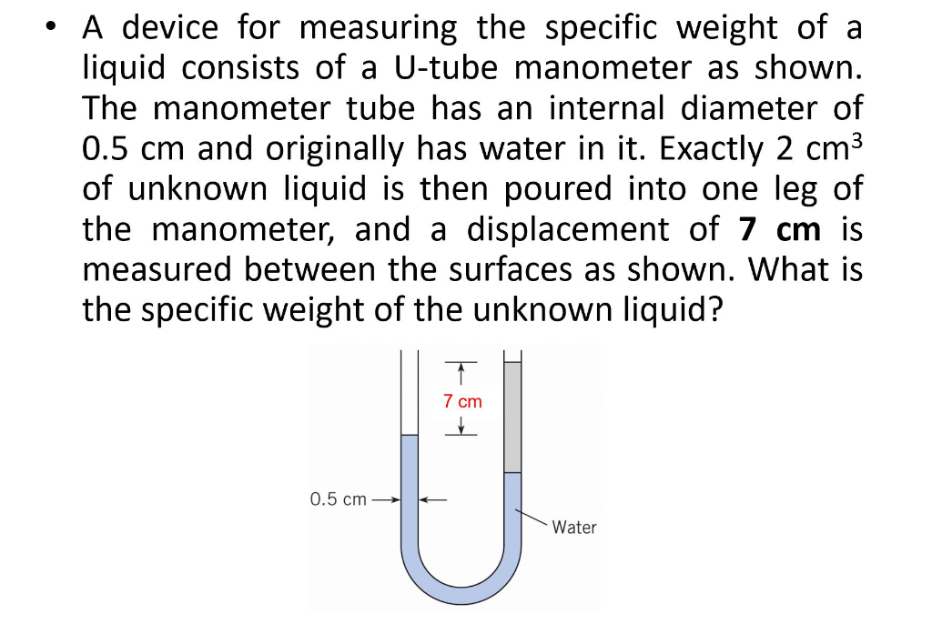 Solved • A device for measuring the specific weight of a