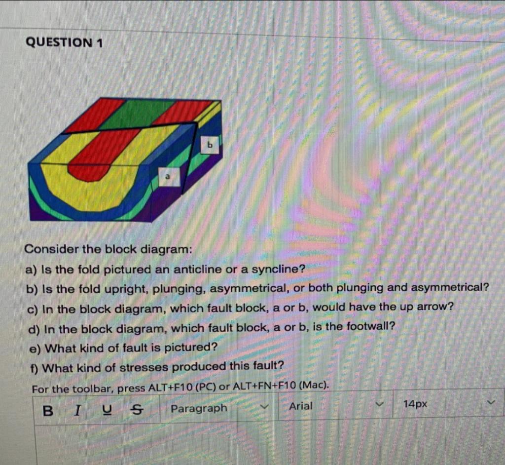 Solved QUESTION 1 B Consider The Block Diagram: A) Is The | Chegg.com