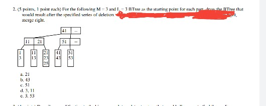 Solved what would tree look like after series of | Chegg.com