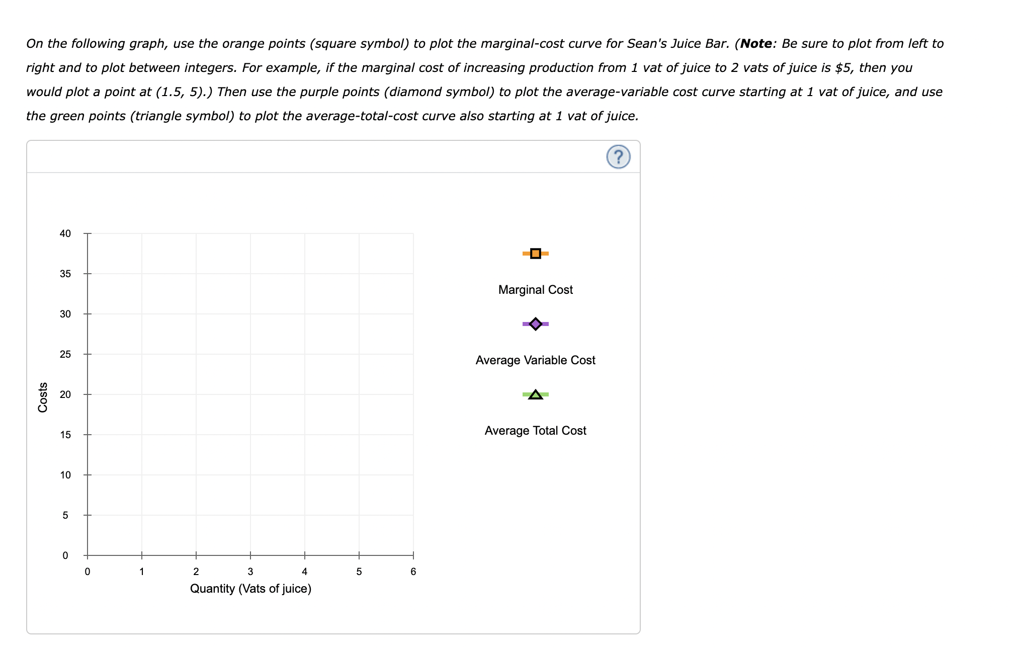 Solved 9. Problems and Applications Q9 Sean's Juice Bar has | Chegg.com