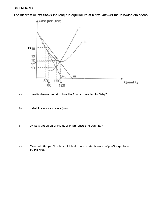 Solved The diagram below shows the long run equilibrium of a | Chegg.com