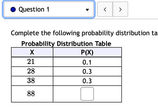 Solved Question 1 Complete The Following Probability | Chegg.com