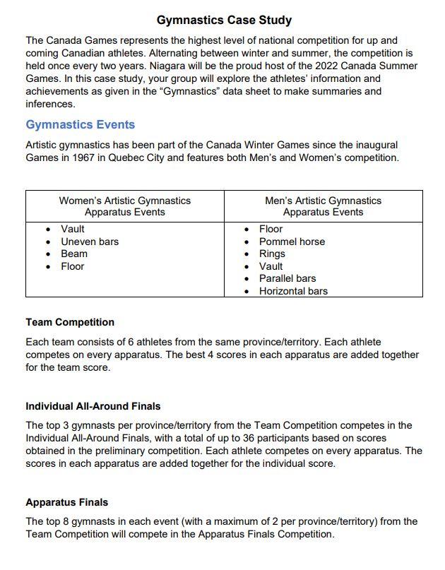 Solved Gymnastics Case Study The Canada Games represents the | Chegg.com