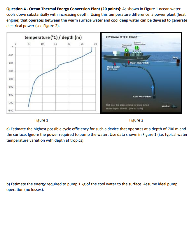Solved Question 4 - Ocean Thermal Energy Conversion Plant | Chegg.com