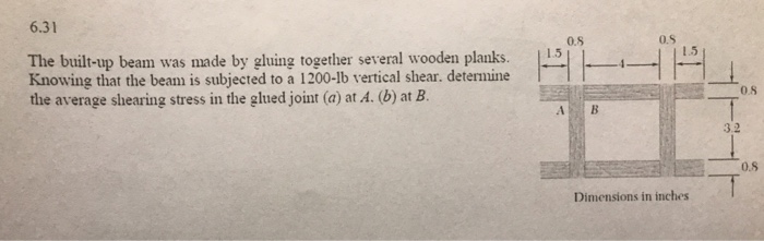 Solved 6.31 0.S 0.S 1.5 The built-up beam was made by gluing | Chegg.com