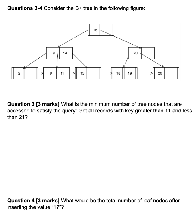 Solved Questions 3-4 Consider the B+ tree in the following | Chegg.com