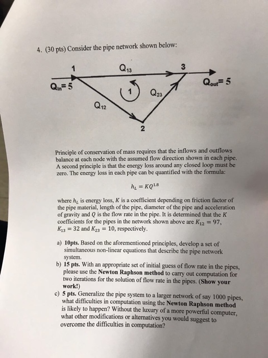 Solved 4. (30 pts) Consider the pipe network shown below: 3 | Chegg.com
