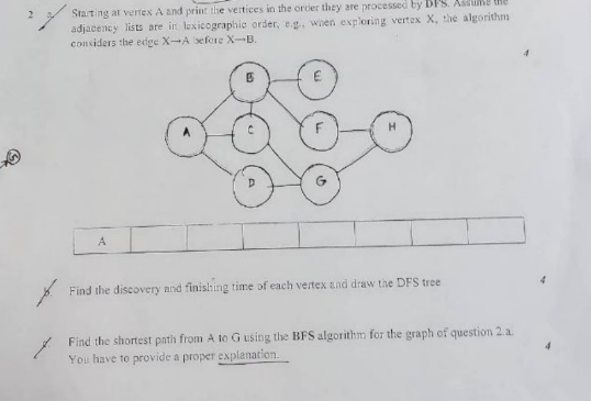 Srarting at vertex A and print the vertices in the | Chegg.com