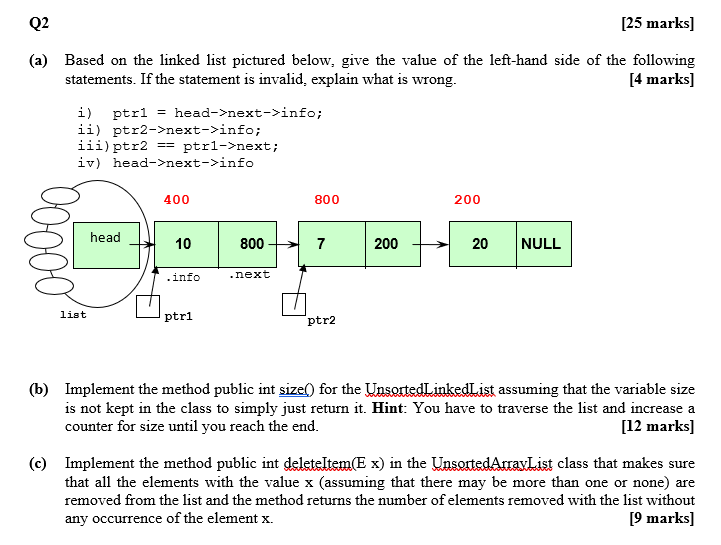 Solved [25 marks] (a) Based on the linked list pictured | Chegg.com