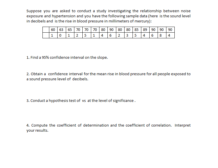 Solved Suppose you are asked to conduct a study | Chegg.com