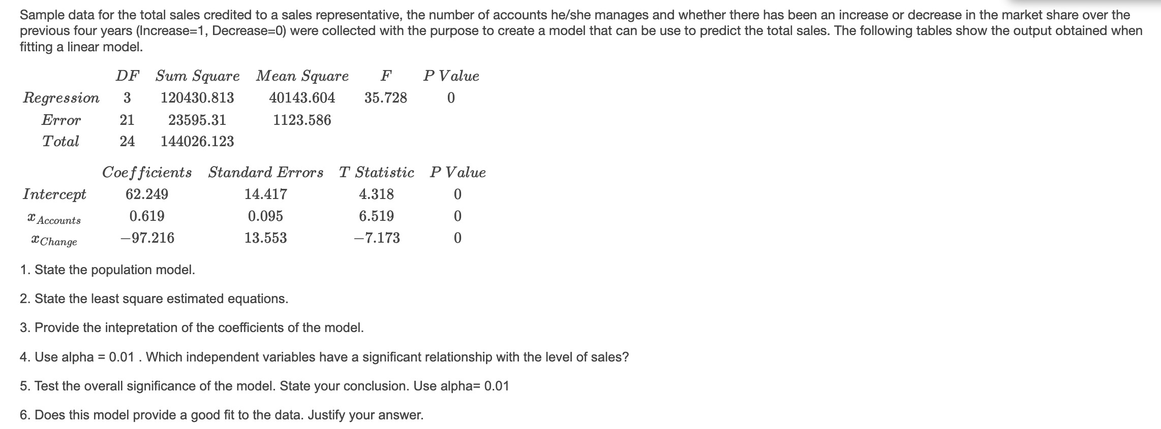 solved-sample-data-for-the-total-sales-credited-to-a-sales-chegg