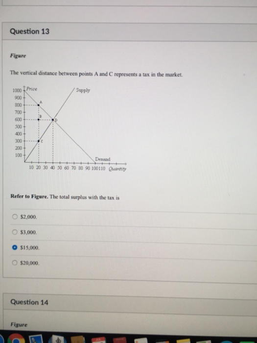 Solved The vertical distance between points A and C | Chegg.com