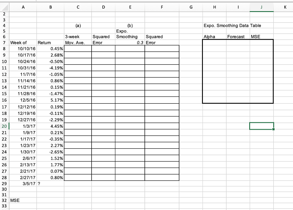 For data of weekly returns (in ) of Google stock