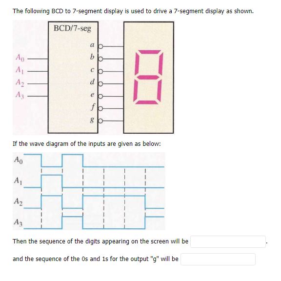 Solved The following BCD to 7-segment display is used to | Chegg.com
