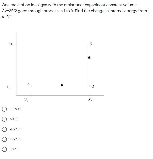 Solved One mole of an ideal gas with the molar heat capacity | Chegg.com