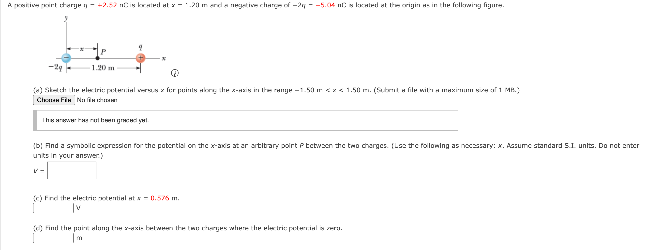 Solved A positive point charge q = +2.52 nC is located at x | Chegg.com