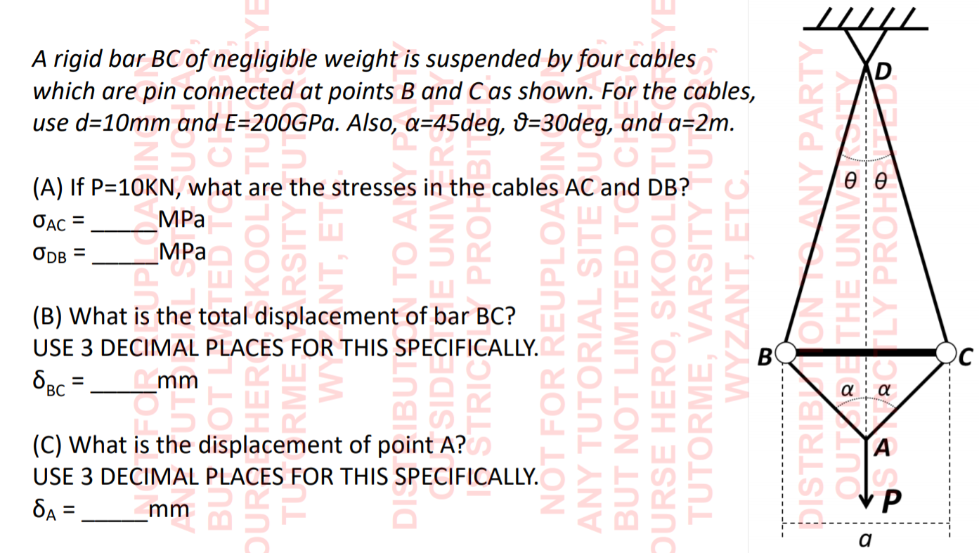 Solved A Rigid Bar BC Of Negligible Weight Is Suspended By | Chegg.com