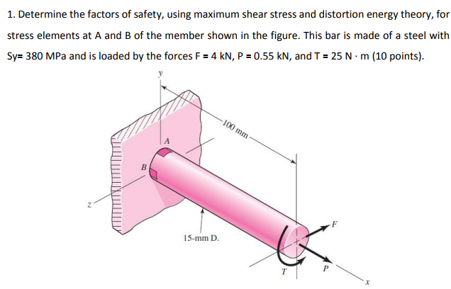 Solved 1. Determine the factors of safety, using maximum | Chegg.com