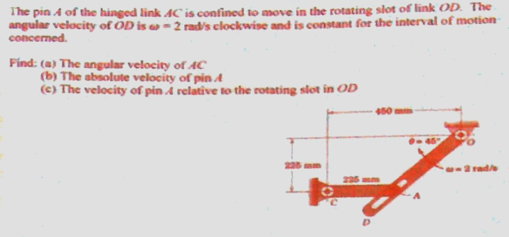 Solved The pin A of the hinged link AC is confined to move | Chegg.com