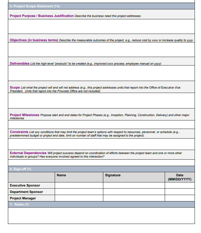 Solved Attached is the Nandos case study. Below the case | Chegg.com