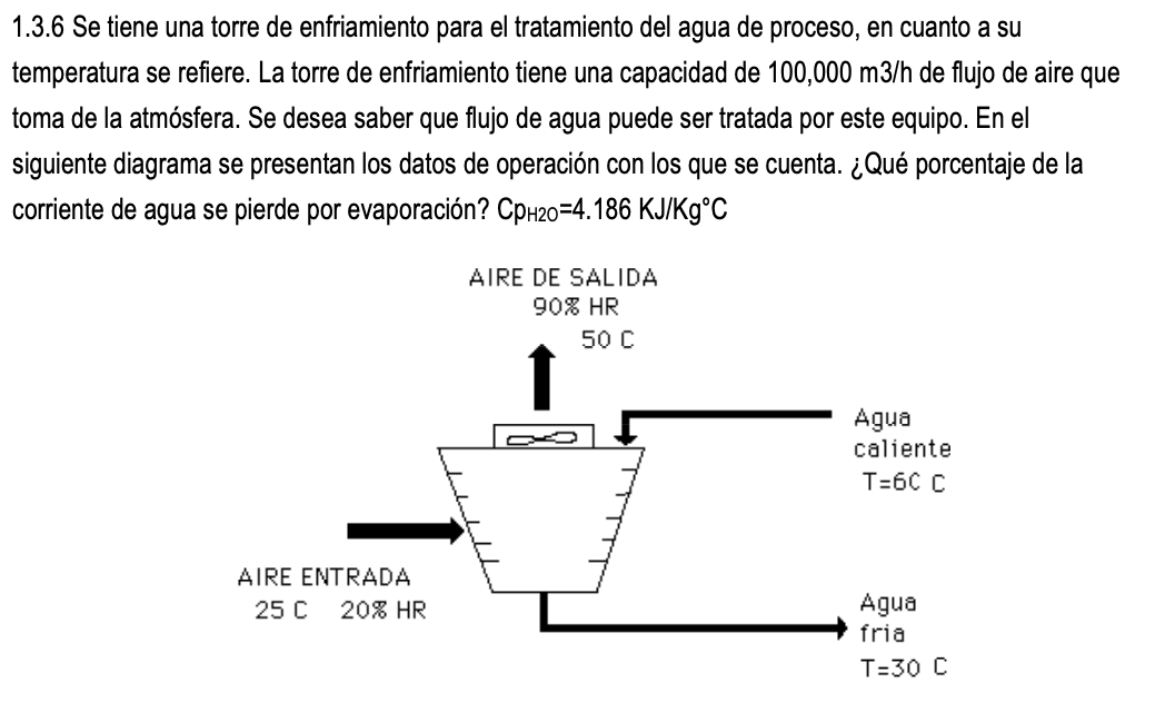 1.3.6 Se tiene una torre de enfriamiento para el tratamiento del agua de proceso, en cuanto a su temperatura se refiere. La t