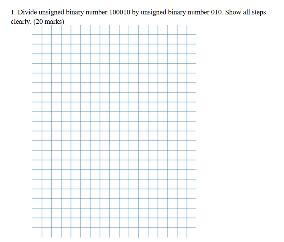 Solved Divide unsigned binary number 100010 ﻿by unsigned | Chegg.com
