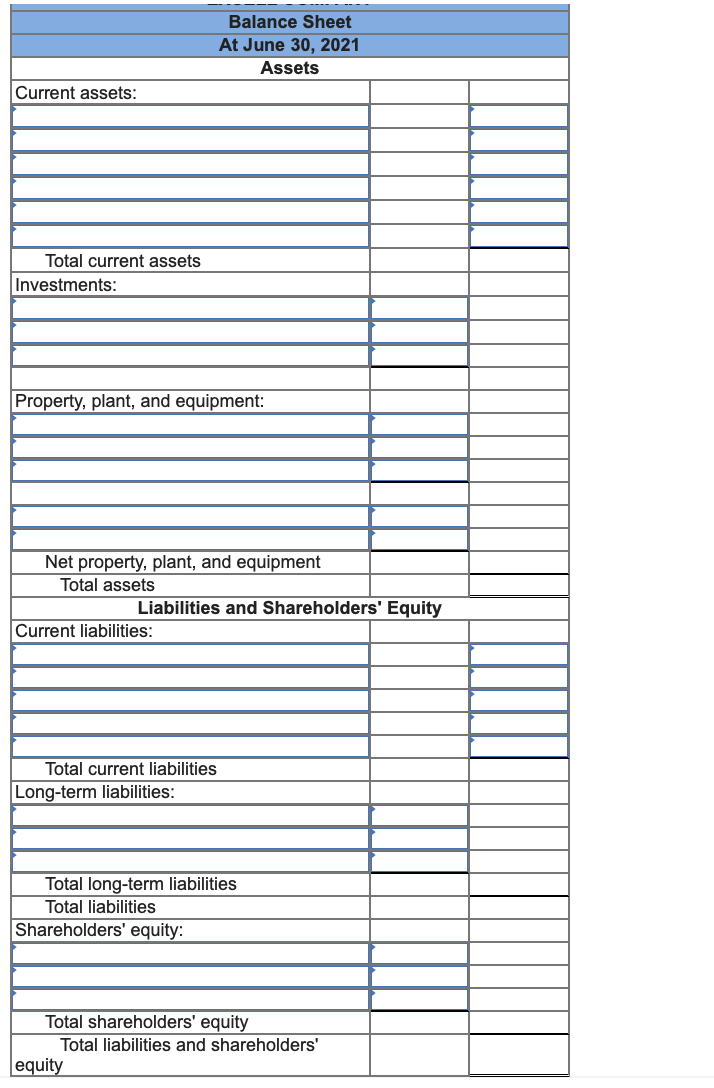 Solved The following is the ending balances of accounts at | Chegg.com