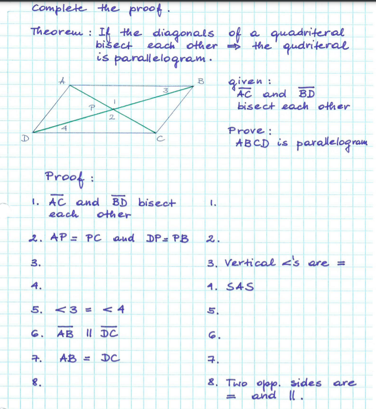 Solved Complete The Proof. Theorem: If The Diagonals Of о A | Chegg.com