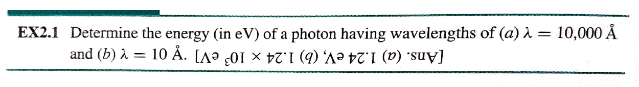 Solved Ex2 1 Determine The Energy In Ev Of A Photon Hav Chegg Com