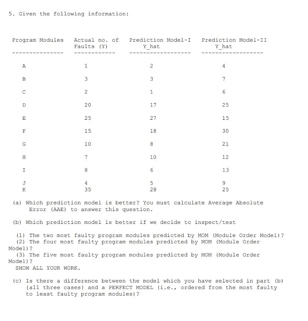 Solved 5. Given The Following Information: Prediction | Chegg.com