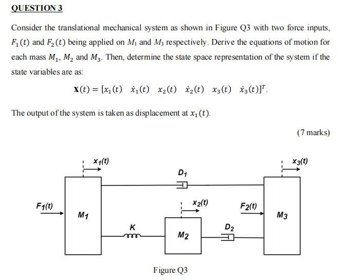 Solved QUESTION 3 Consider The Translational Mechanical | Chegg.com