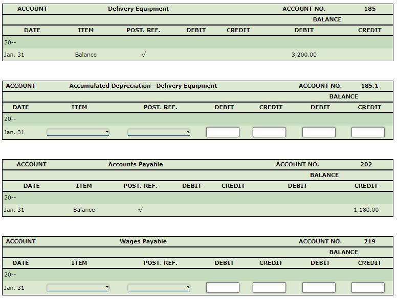 Solved Closing Entries and Post-Closing Trial Balance A work | Chegg.com