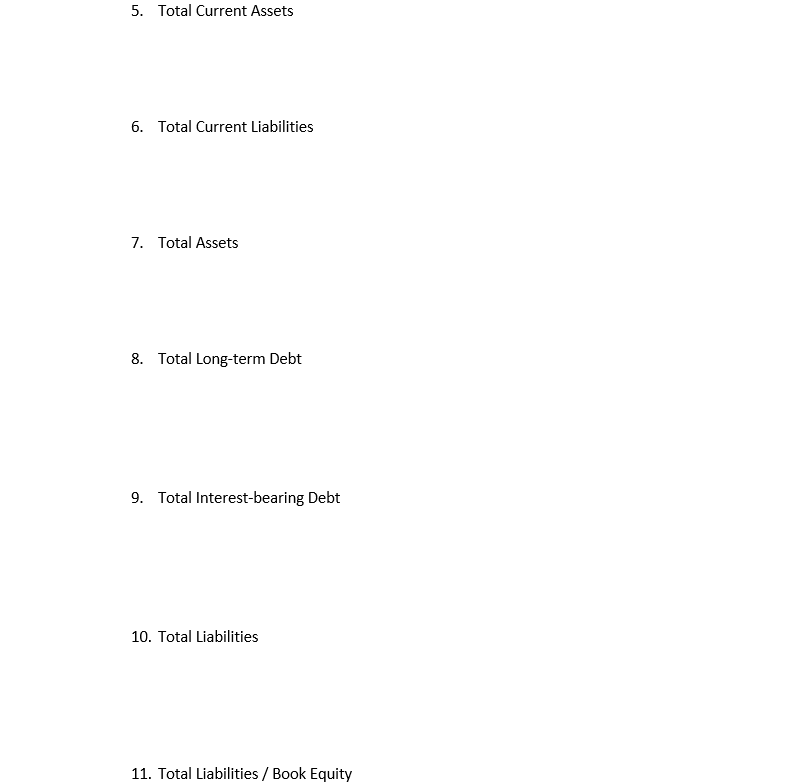 Solved 2020 Income Statement ($ in thousands) 3,110 Total | Chegg.com