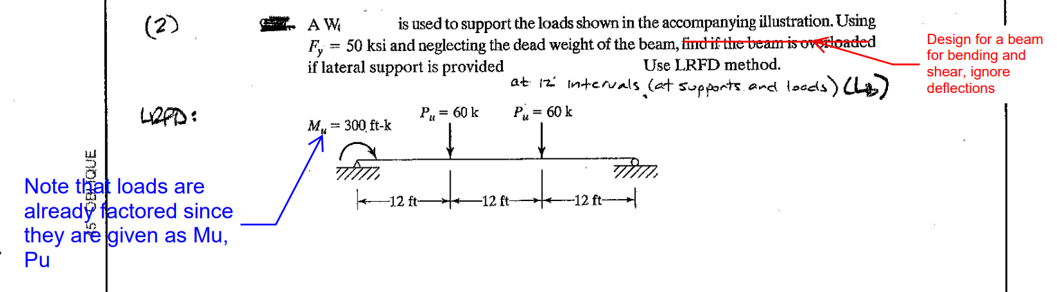 Solved A W4 is used to support the loads shown in the | Chegg.com