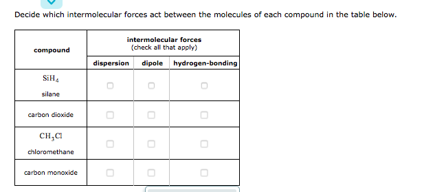 solved-decide-which-intermolecular-forces-act-between-the-chegg