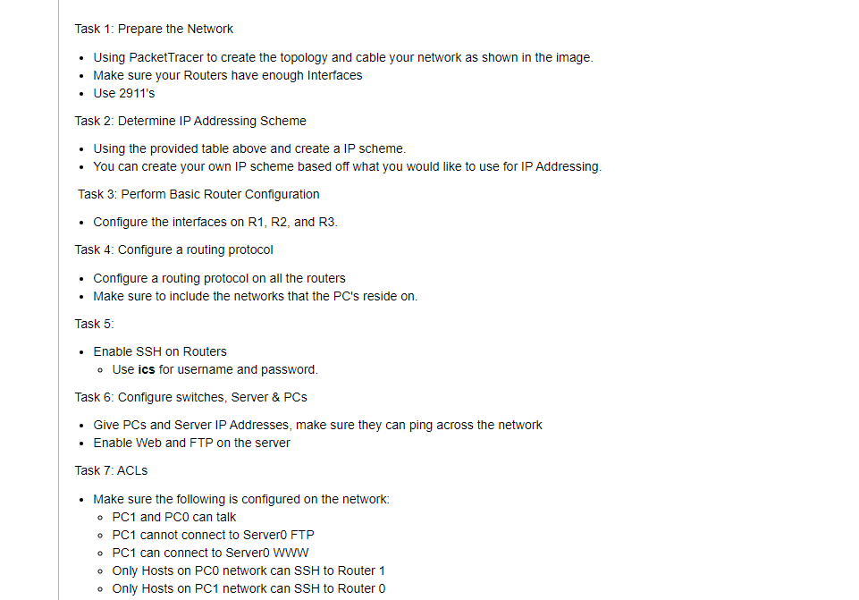 Solved Task 1 Prepare The Network Using Packettracer To 8813