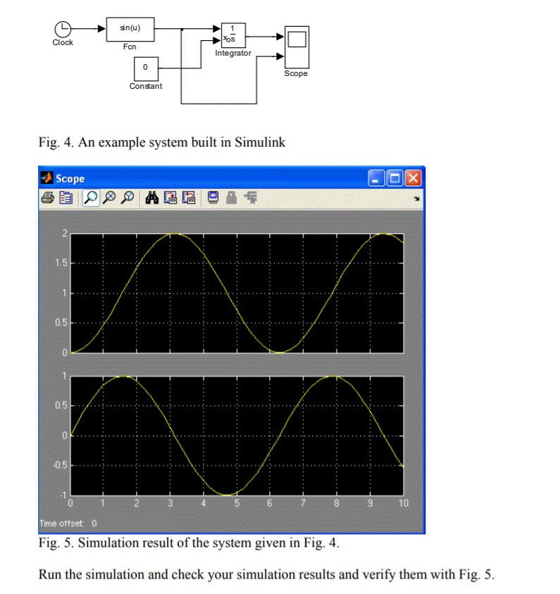 Solved sn(u) Clock Integrator Scope Constant Fig. 4. An | Chegg.com