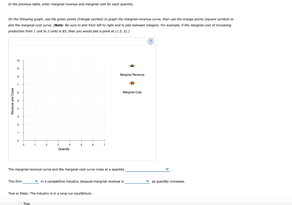 Solved Consider total cost and total revenue, given in the | Chegg.com