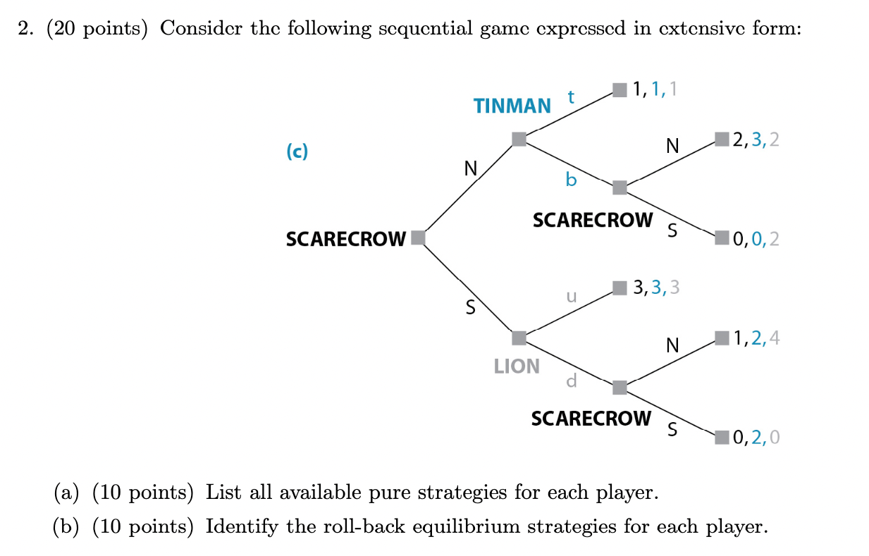 Solved 2. (20 points) Consider the following sequential game | Chegg.com