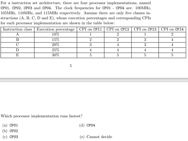 Solved For A Instruction Set Architecture, There Are Four | Chegg.com