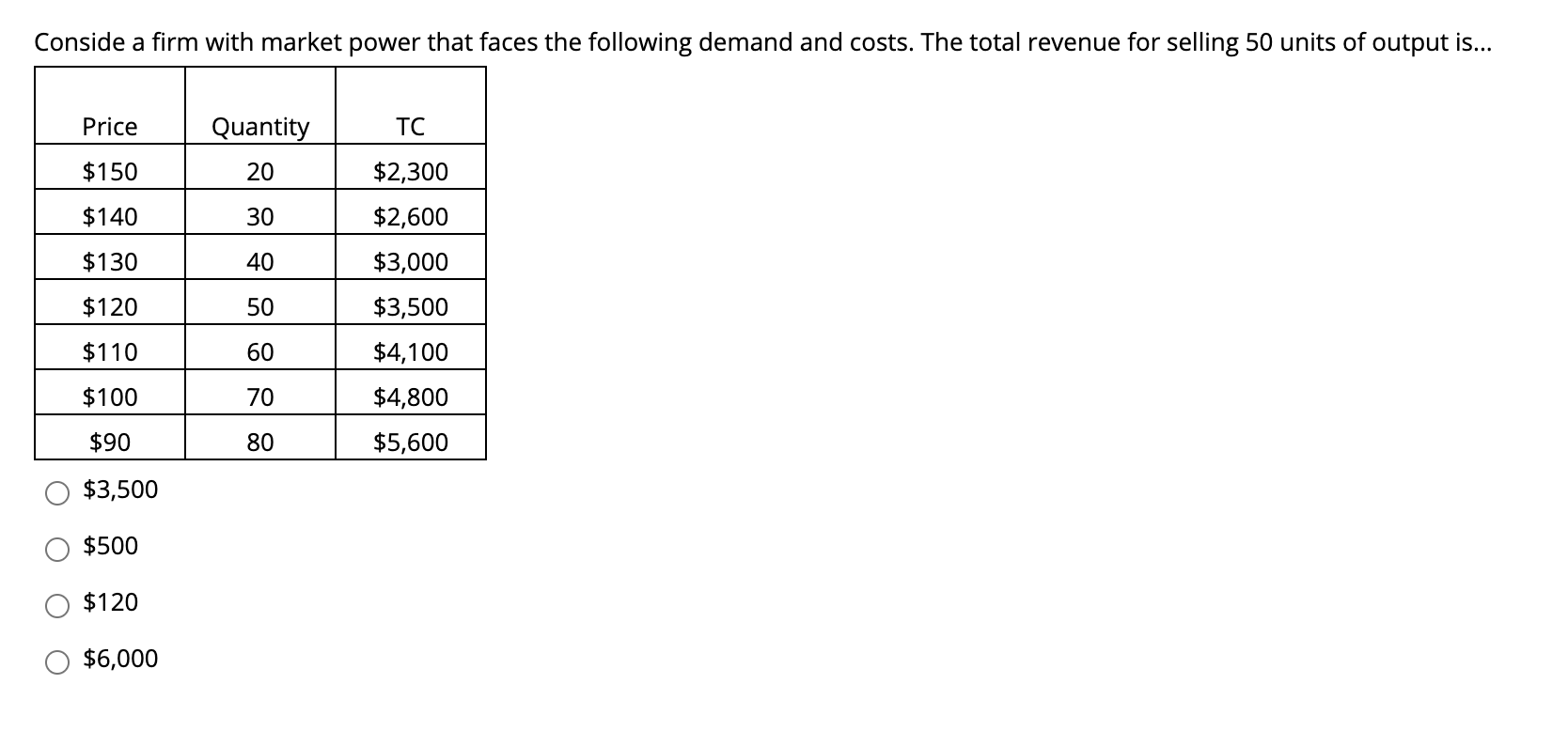 solved-when-marginal-cost-is-less-than-average-total-cost-chegg