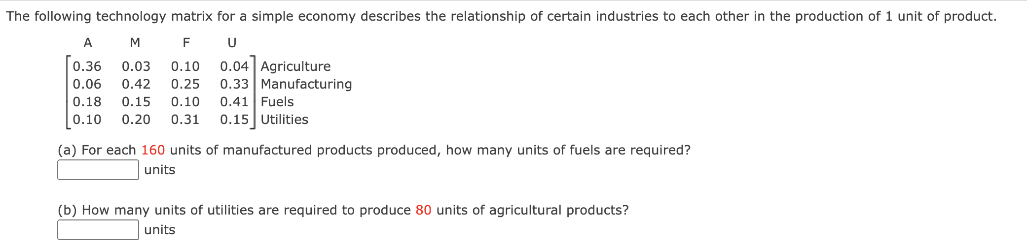 Solved The following technology matrix for a simple economy | Chegg.com